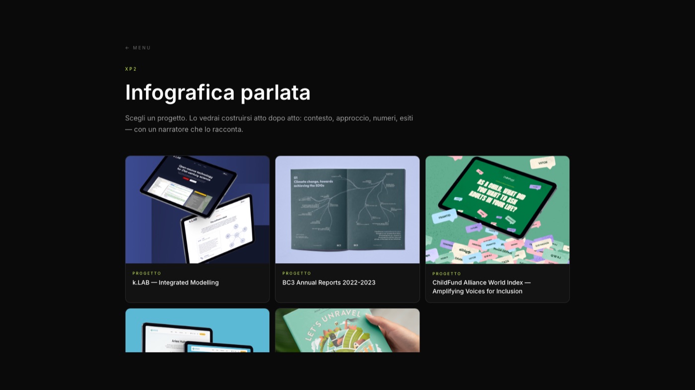 Infografica parlata